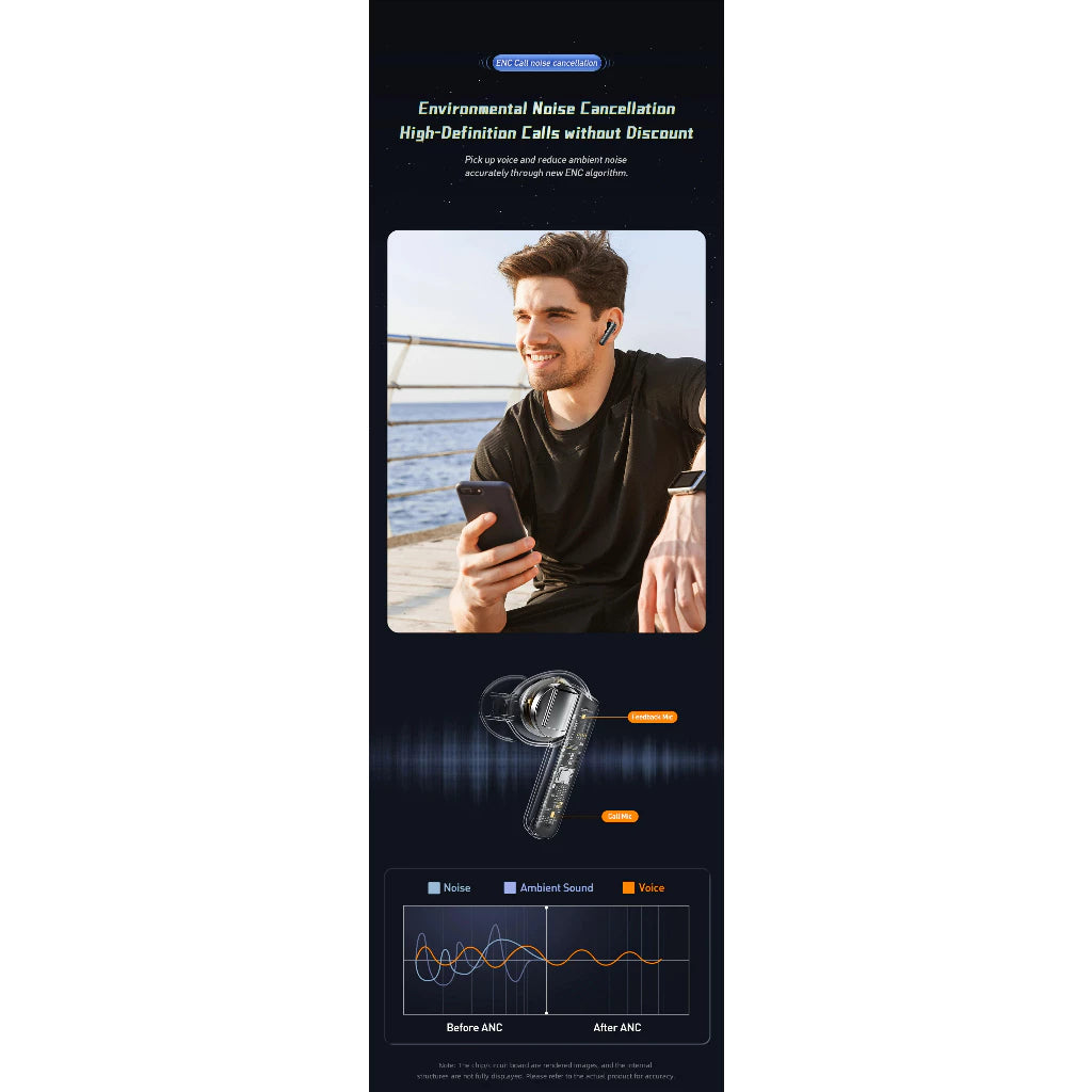 Awei T52 ANC True Wireless Bluetooth Earbuds