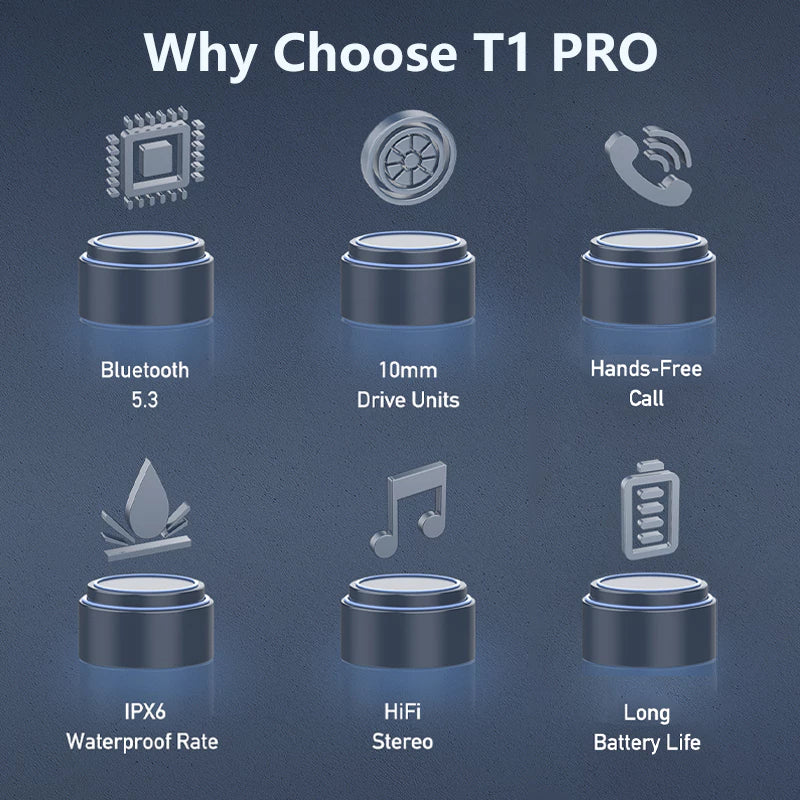 T1 Pro Bluetooth 5.3 TWS Earbuds